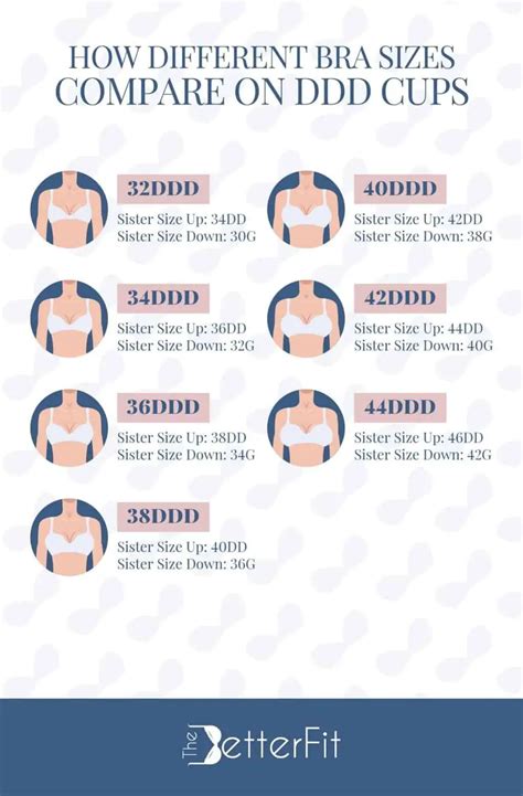 teenage big boobs|Breast Shapes and Sizes: Everything You Need to Know .